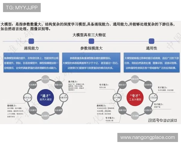 基于技术统计方法的工业生产数据分析与优化研究