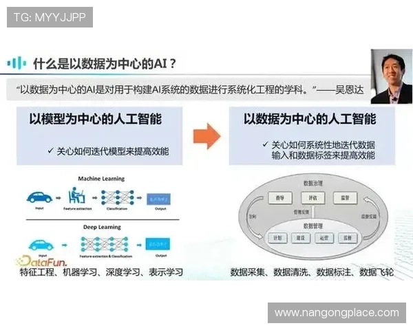 现代竞技运动中数据驱动战术演化与训练效能研究